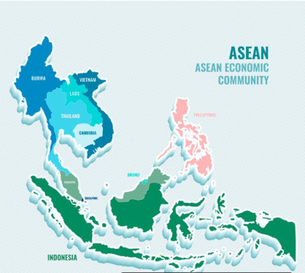 Asean Community